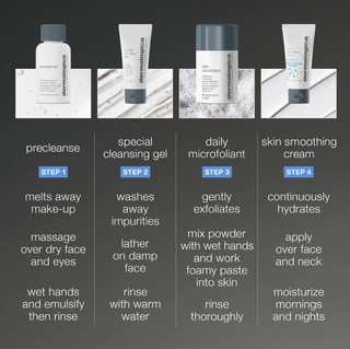 Discover Healthy Skin
