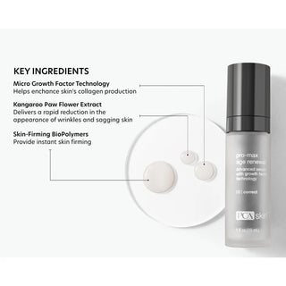 PCA Skin Pro-Max Age Renewal key ingredients: Micro Growth Factor Technology to support collagen production, Kangaroo Paw Flower Extract to reduce the appearance of wrinkles and sagging, and skin-firming biopolymers for instant firmness