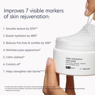 PCA Skin Triple Exfoliation Peel Pads improve seven visible skin markers, including texture, hydration, fine lines and wrinkles, pores, redness, oil, and skin barrier strength.